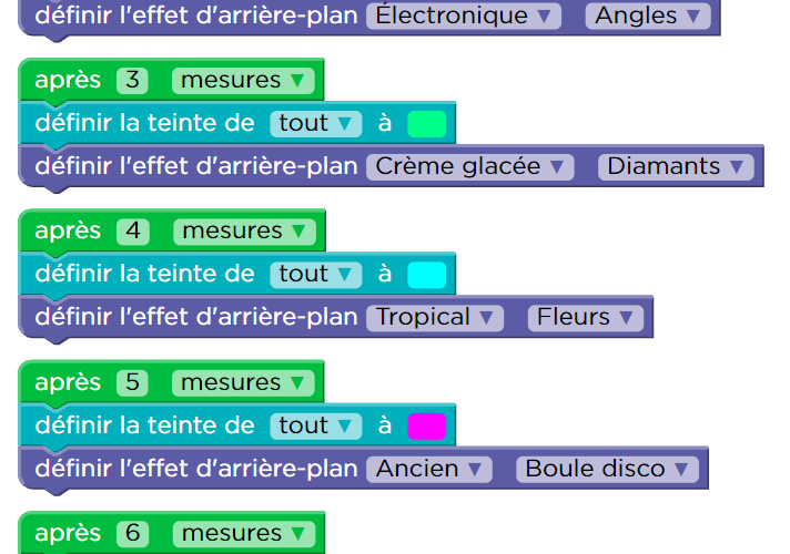 « Soirée dansante » P4B